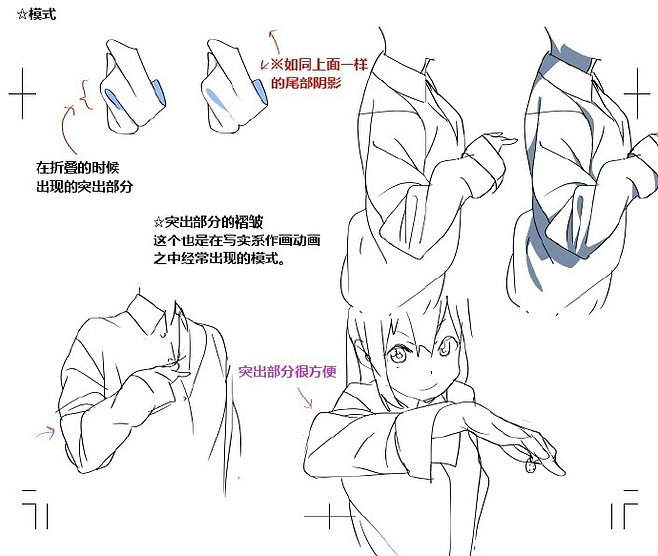 動漫風衣褶畫法全解 掌握褶皺模式、類型與走向