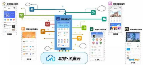明德智能科技榮獲國家級高新技術企業(yè)認證，引領物業(yè)數(shù)字化智能化新篇章