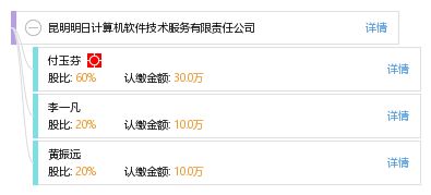 昆明明日計算機軟件技術服務有限責任公司 引領未來的科技解決方案提供商